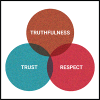 3 center of intelligence-3-01