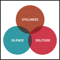 3 center of intelligence-4-02-01