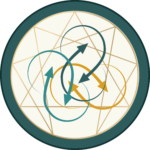 Enneagram business application interactions