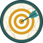 Enneagram business application sales