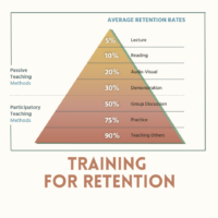 feb #2 Blog Thumbnail Image