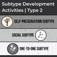 February #2 Blog Thumbnail