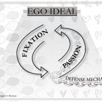 Defense Mechanisms as Guardians of our Type-based Ego Structure guardians_of_our_type_graphic