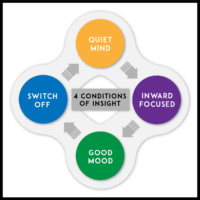 Inight article_ Blog-03