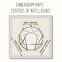 July #1 Blog thumbnail Image