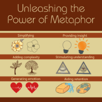 July blog #1 Thumbnail