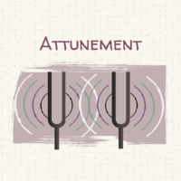 May #1 Blog thumbnail Image