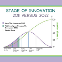 September #2 Blog thumbnail Image