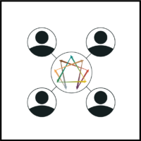 Teaching the Enneagram in organizations-01-01-01