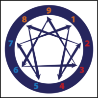 Type obstaclesot relationships blog2-02