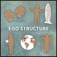 what is the enneagram5-02